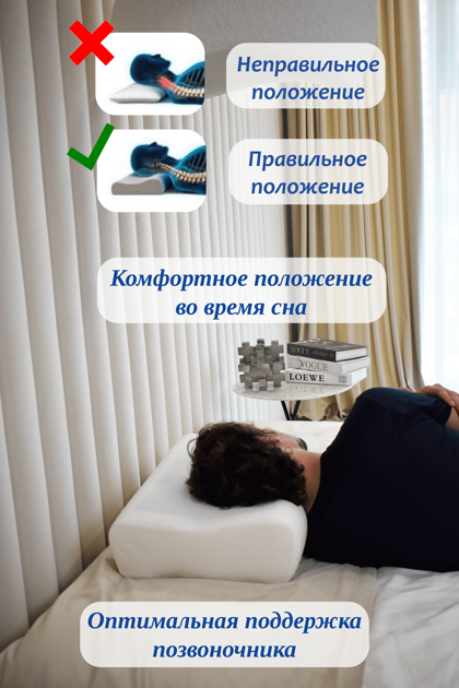 Подушка ортопедическая с высоким охлаждающим гелем, с эффектом памяти, с двумя валикам 60х40х14/16 см